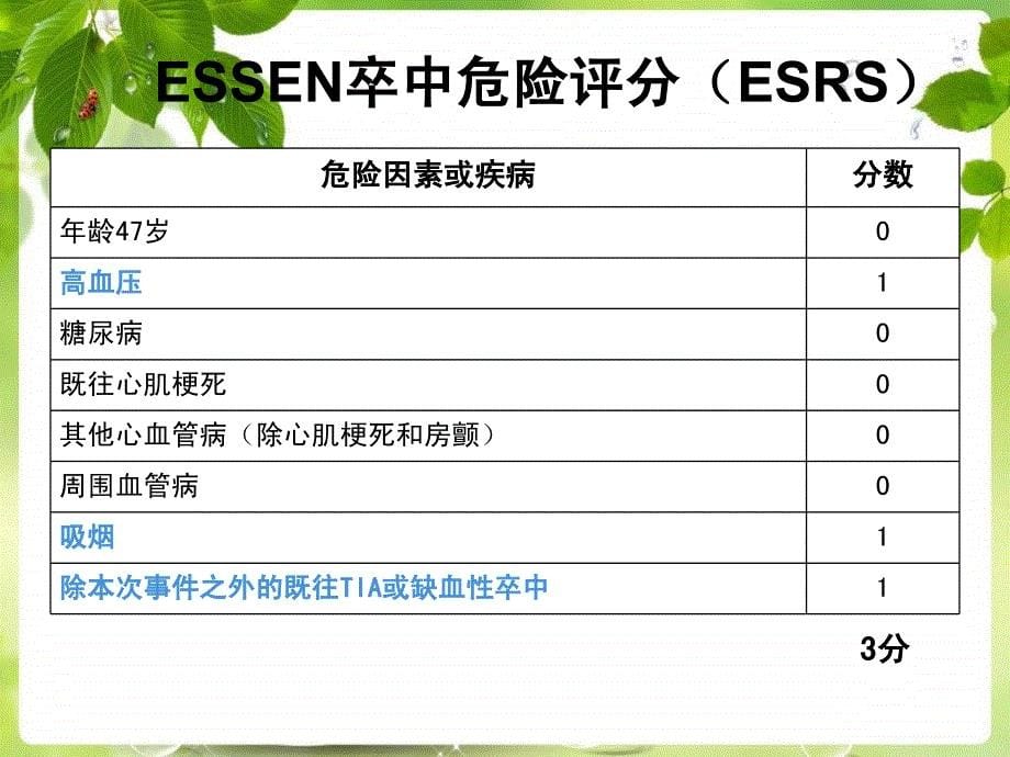 病例演讲比赛-课件_第5页