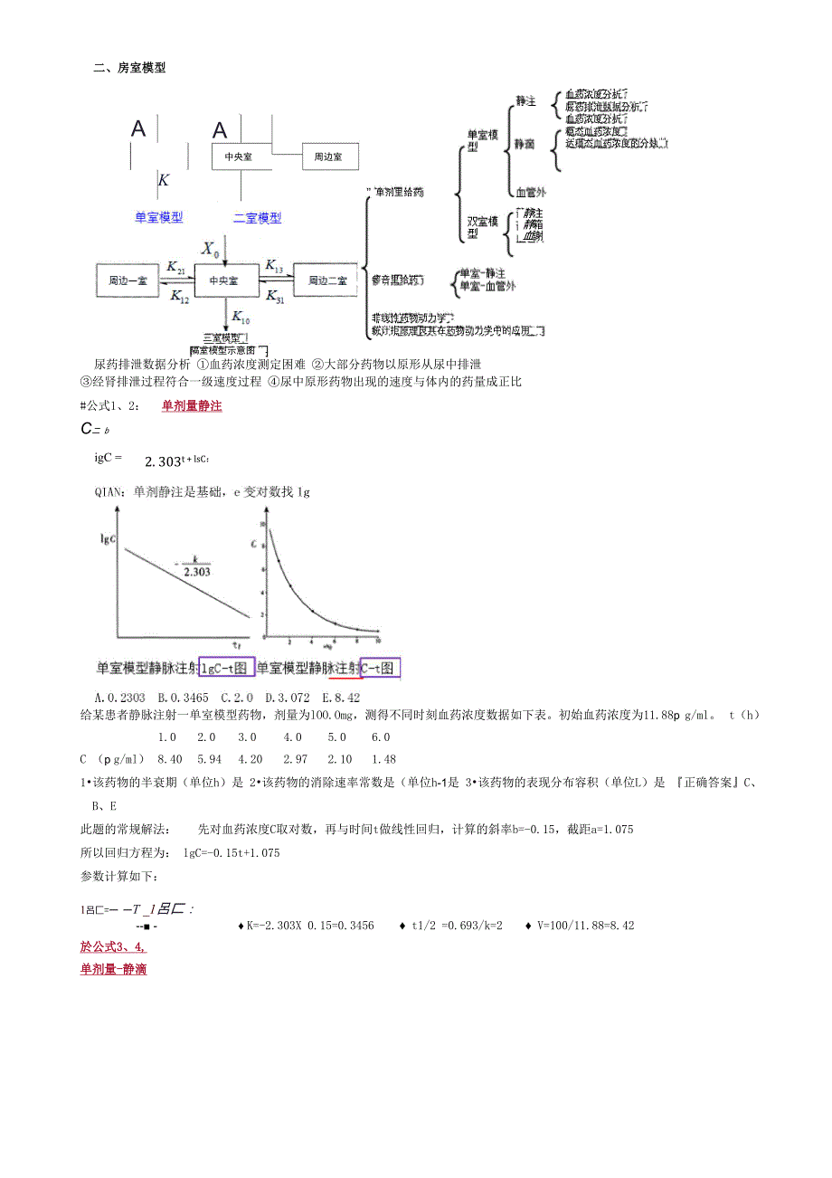 执业西药师考试《药学专业知识一》第九章 药物的体内动力学过程_第2页