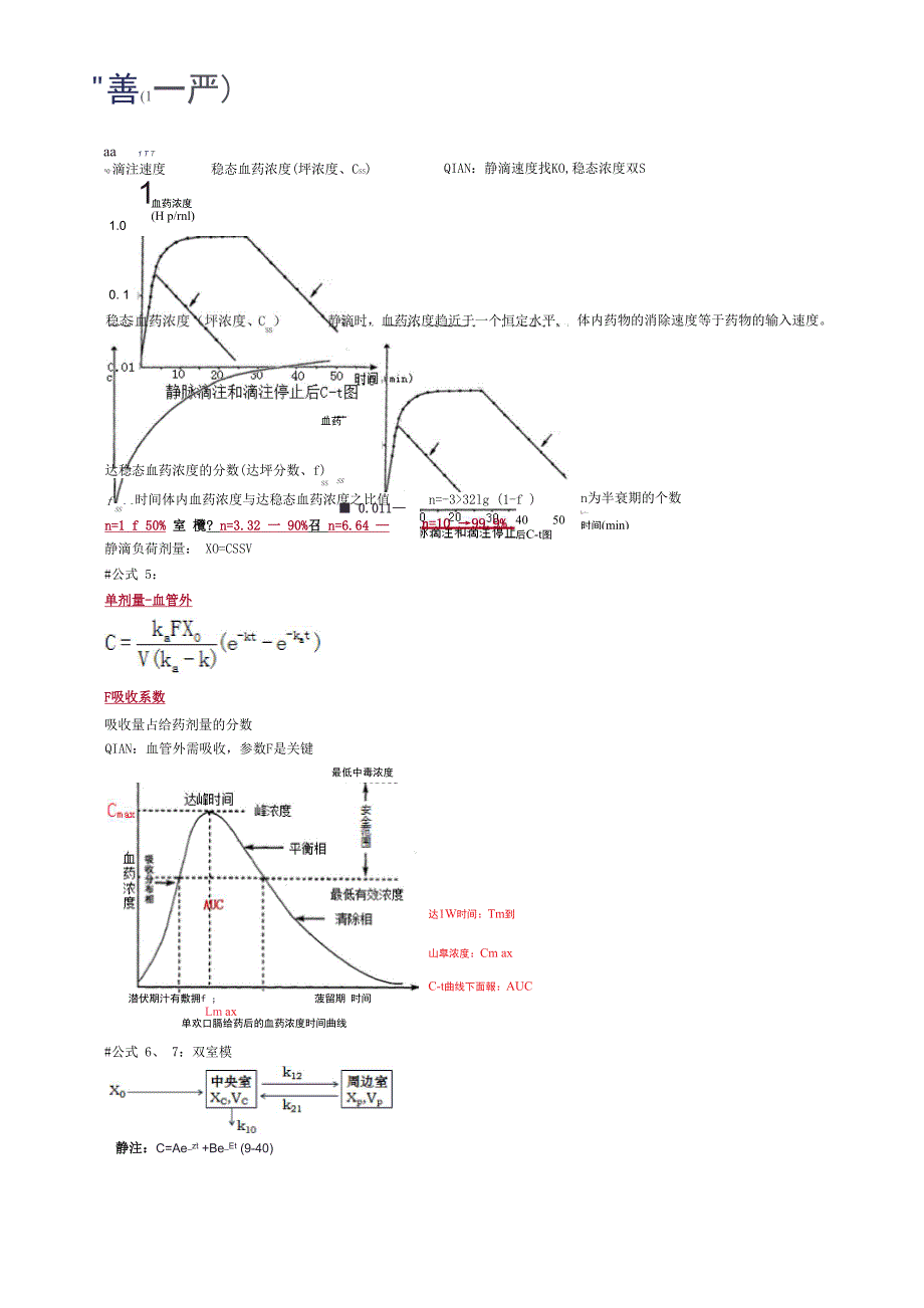 执业西药师考试《药学专业知识一》第九章 药物的体内动力学过程_第3页