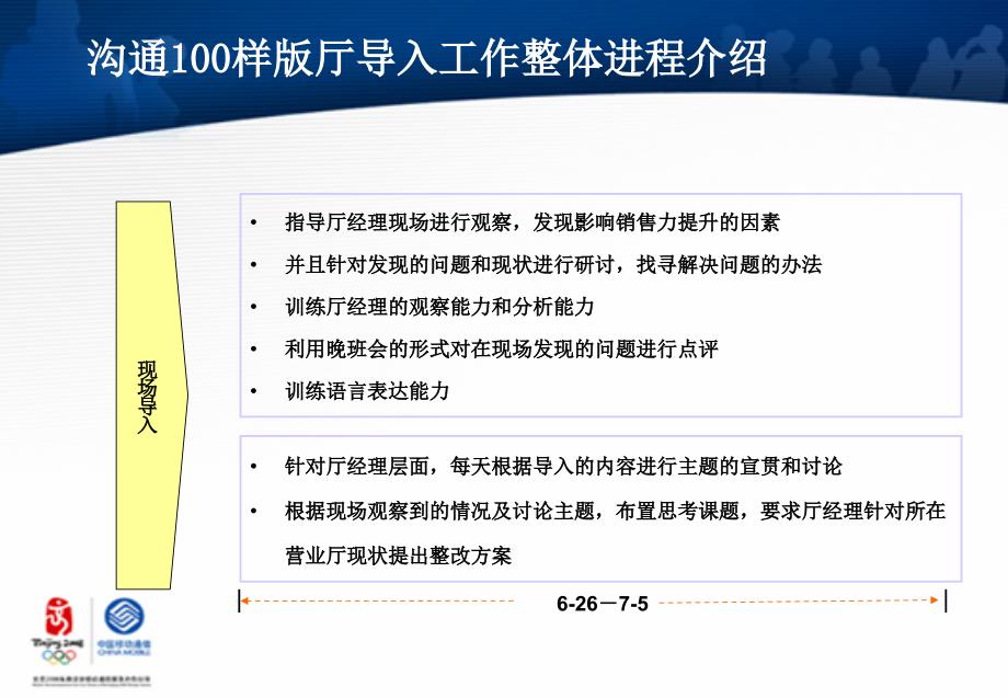 情景演练销售提升培训最全_第4页