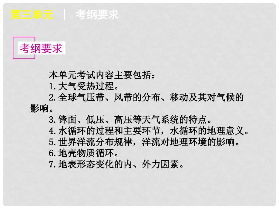 高三地理一轮复习 第3单元自然地理环境中的物质运动和能量交换课件 中图版_第3页