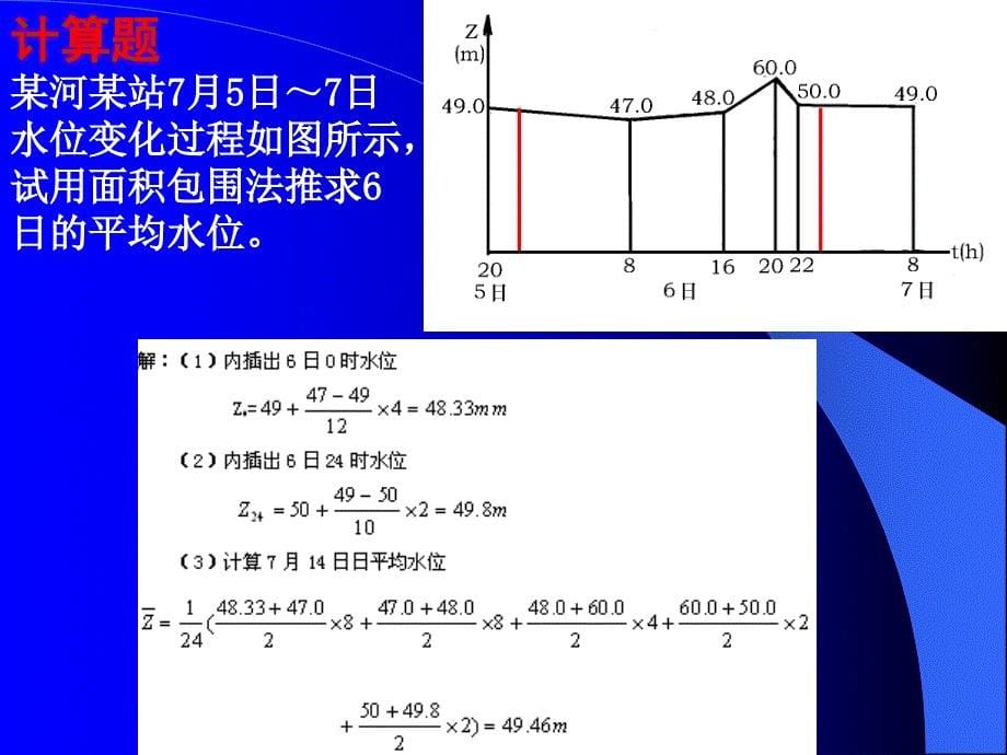 水文信息技术PPT课件_第5页