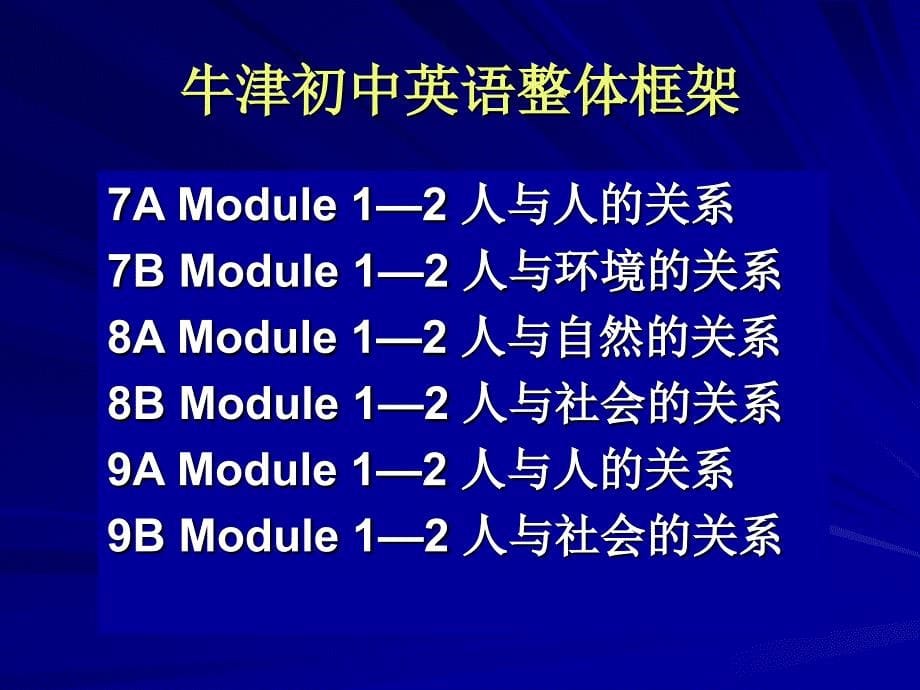 牛津初中英语教材的.ppt_第5页