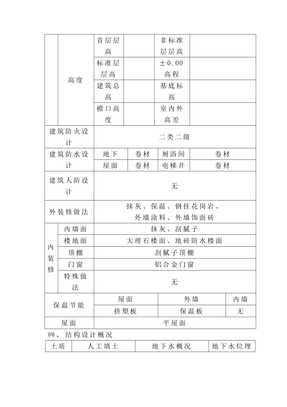 高层综合楼基础施工方案#天津#钢筋砼独立基础_第4页