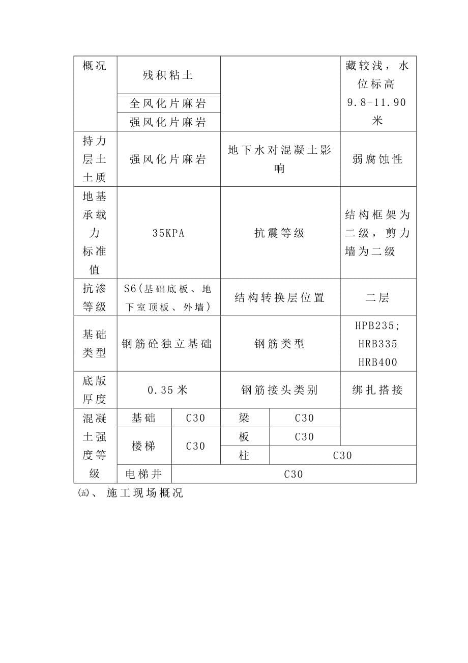 高层综合楼基础施工方案#天津#钢筋砼独立基础_第5页