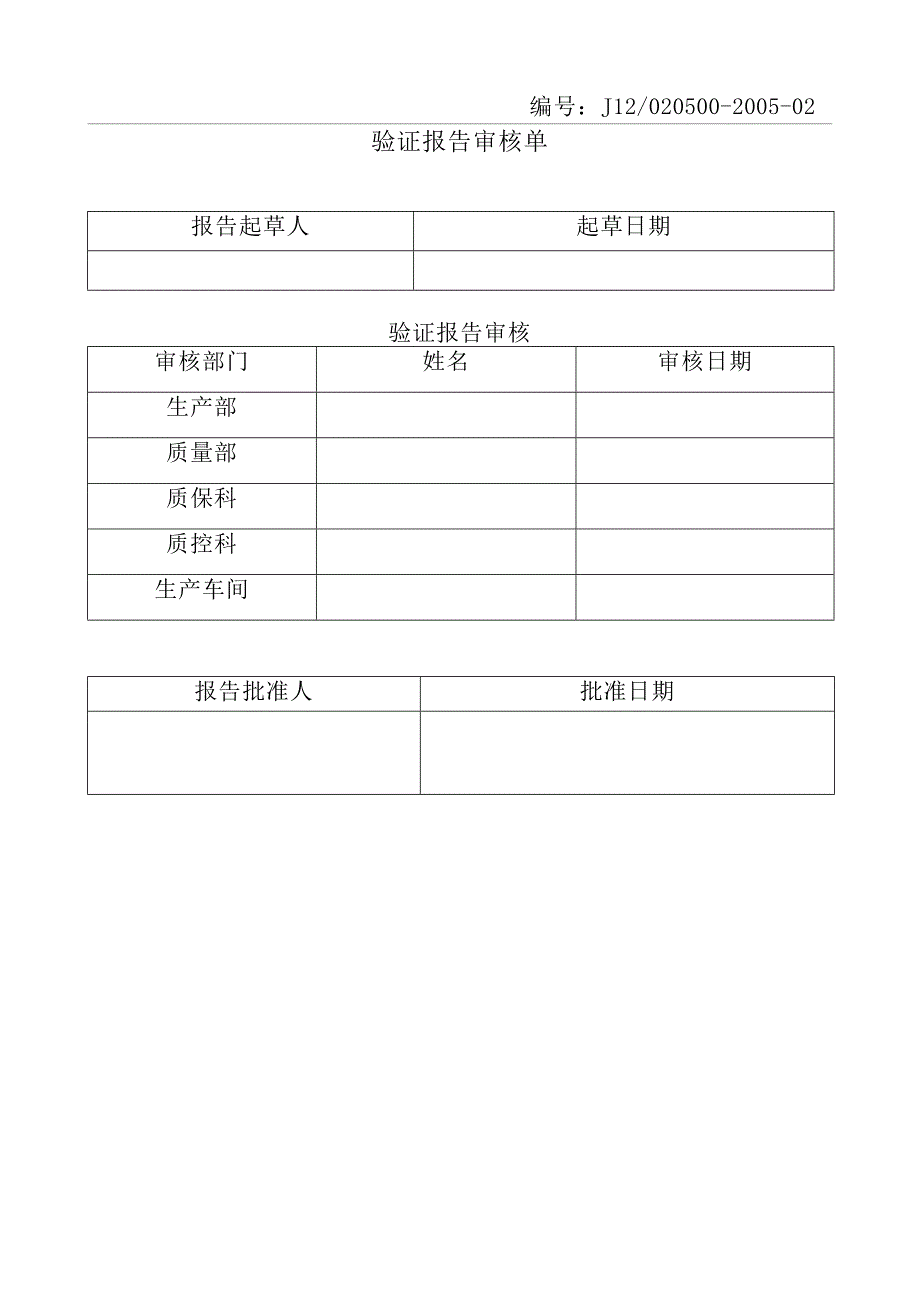 中药TGZAIV热风循环烘箱验证报告_第3页