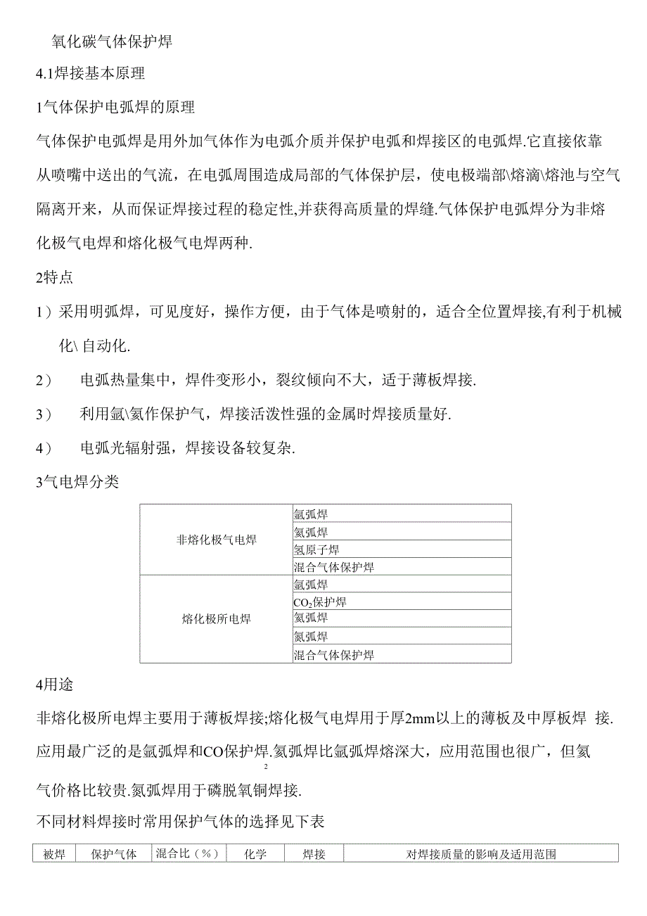 CO2保护焊介绍_第1页