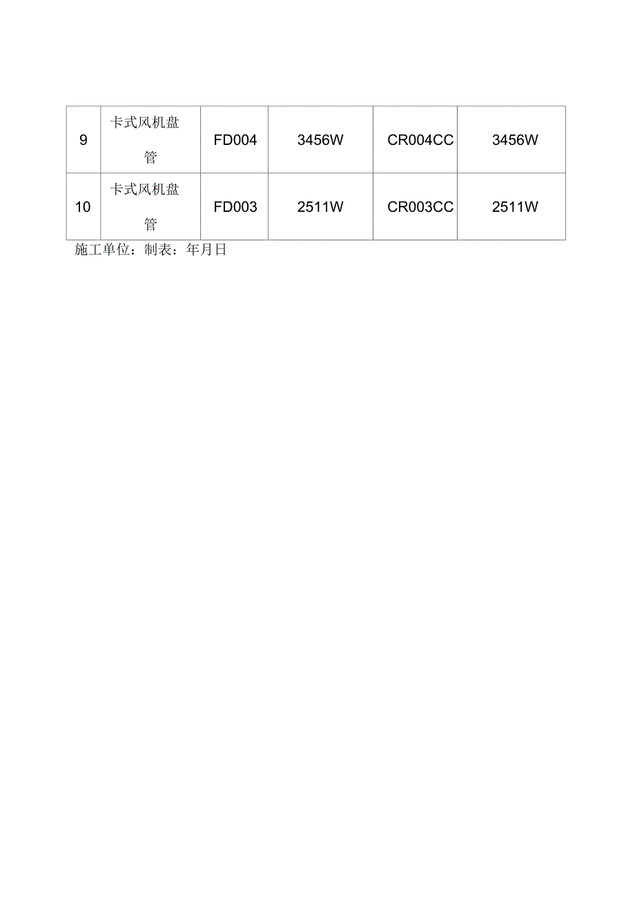 风机盘管规格型参照表_第2页