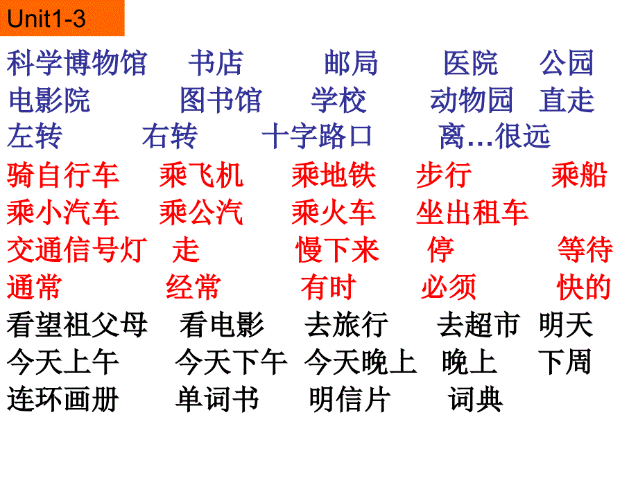 六上单词及作文_第4页