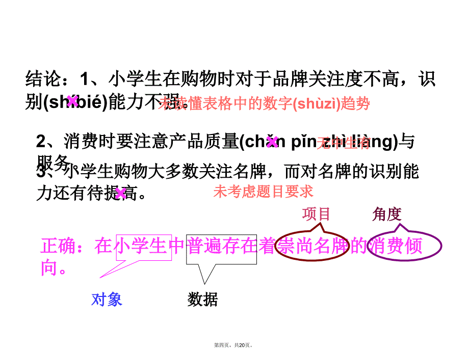 图表类图文转换答题技巧(简明实用)资料讲解_第4页