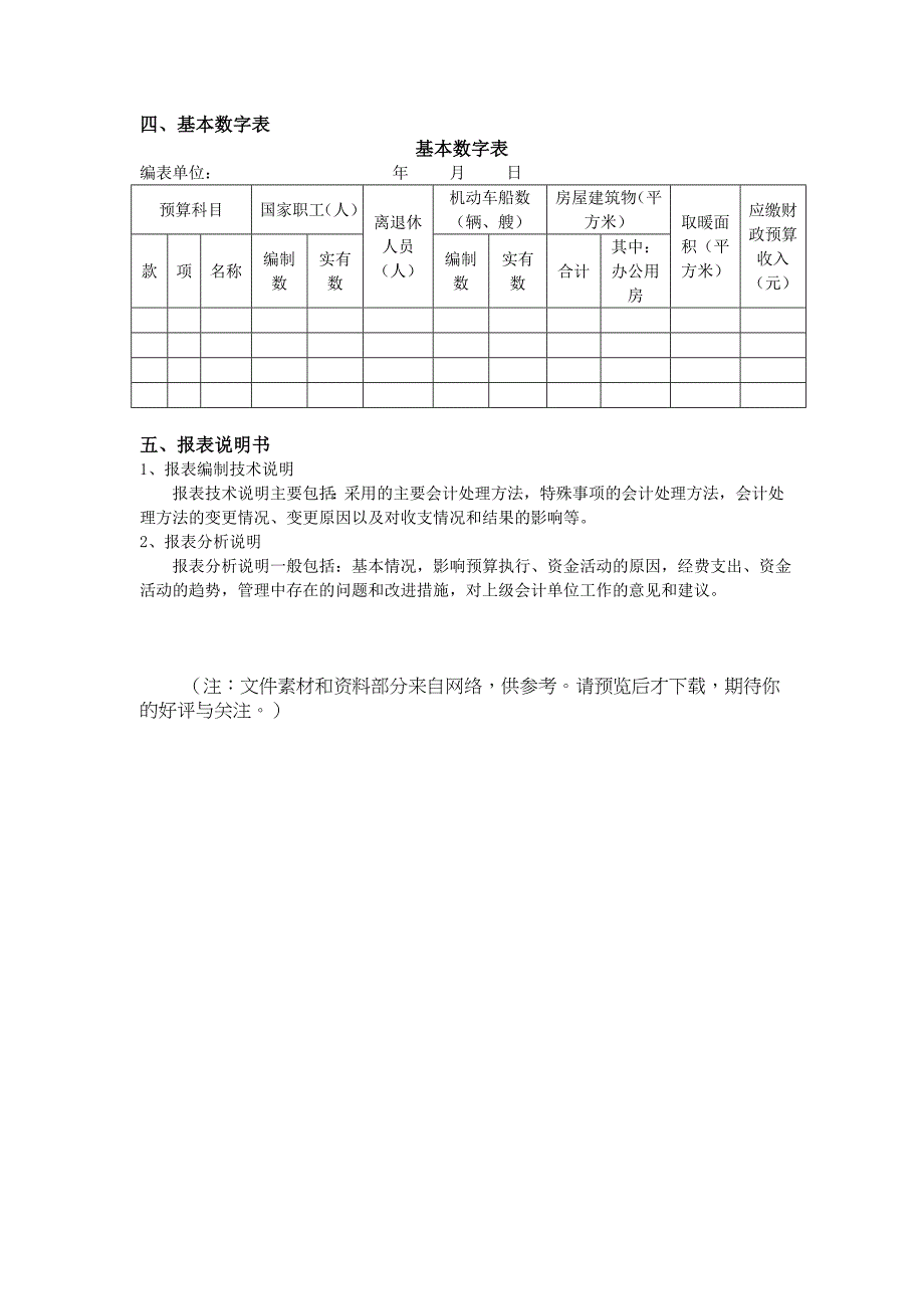 行政单位会计报表Word_第3页