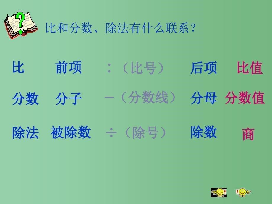 六年级数学下册 比和比例的复习课件 苏教版_第5页