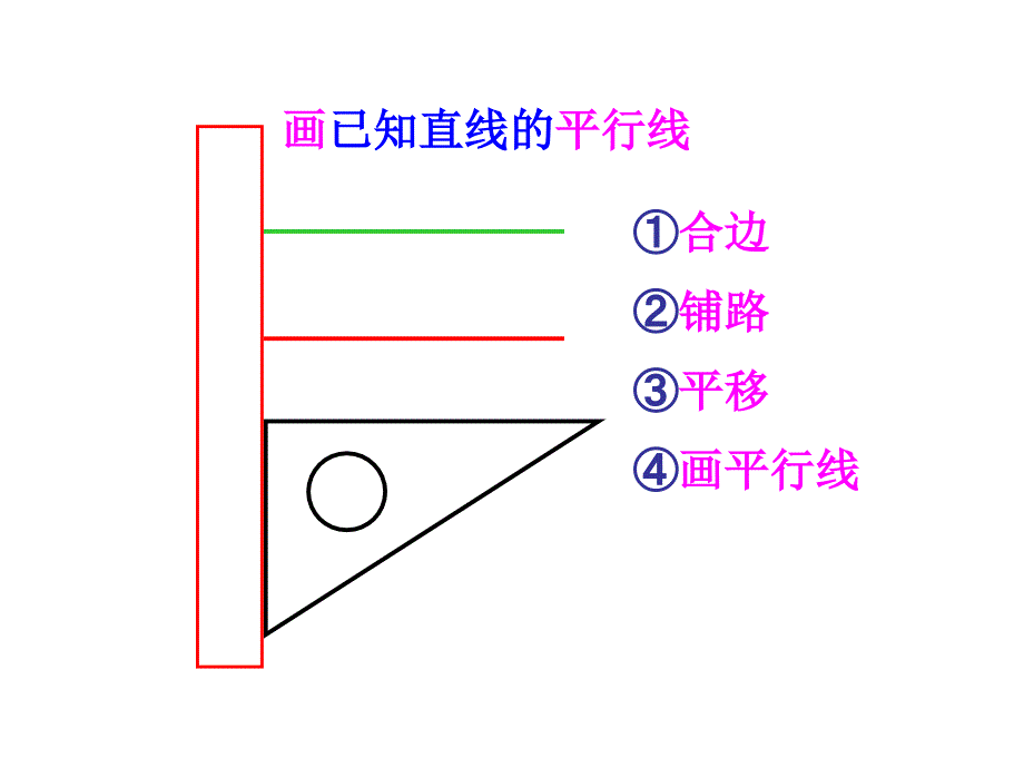 用直尺和三角尺画平行线_第2页