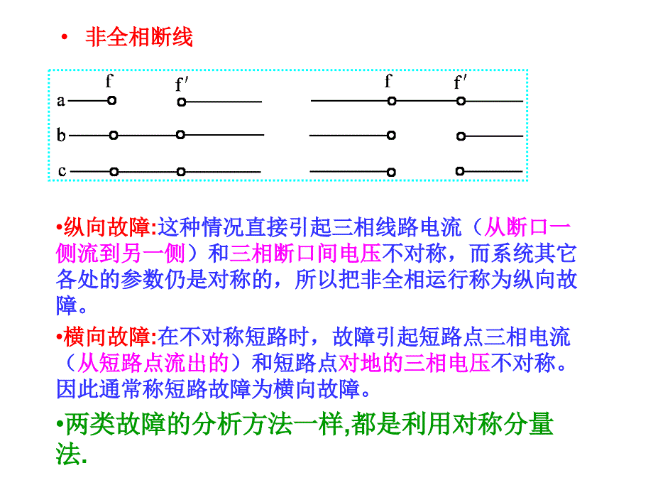 电力系统分析基础第八章第四节_第2页