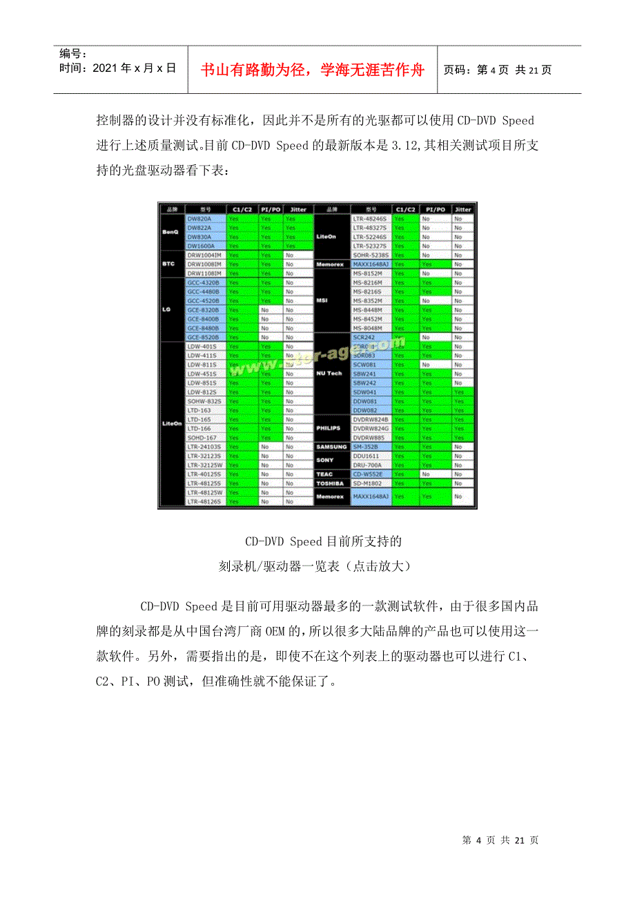 4如何测试光盘的质量_第4页