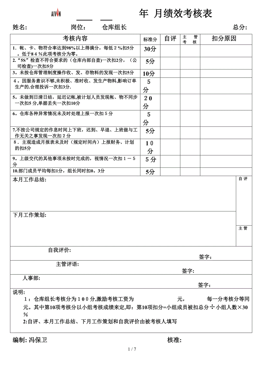 仓库人员考核表(12)_第1页