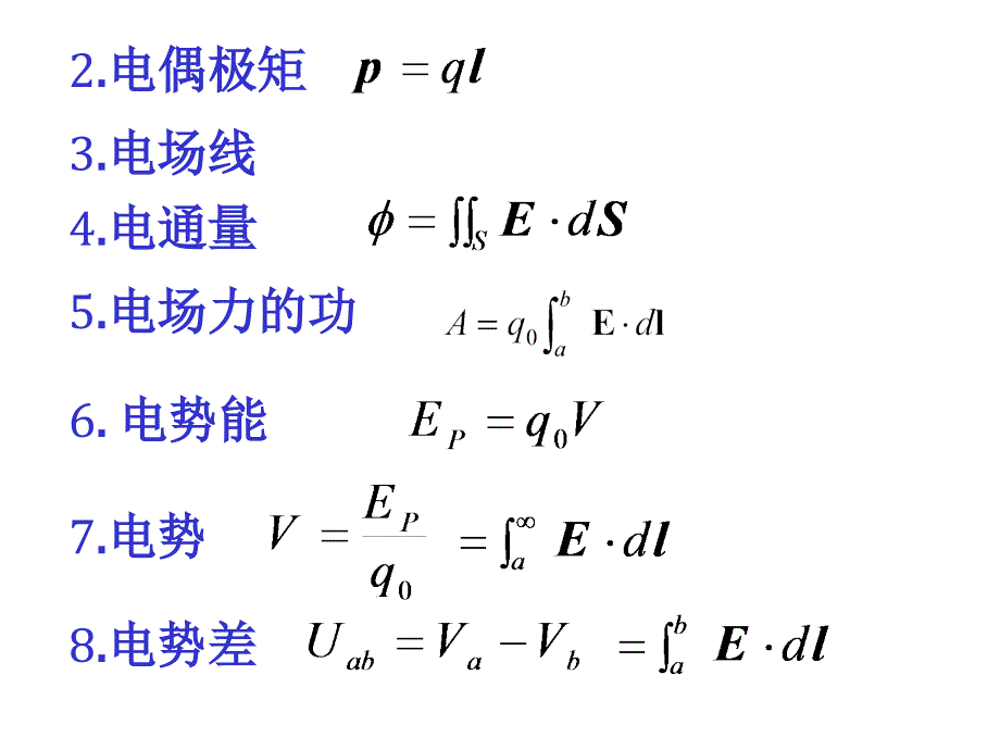 大学物理学课件：5、6章小结_第3页