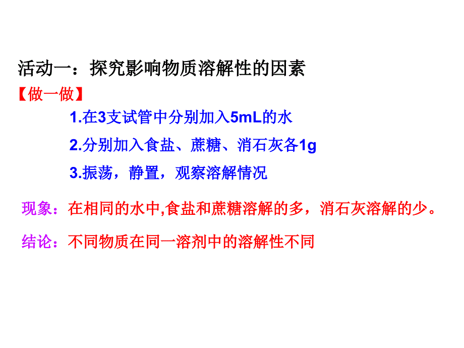 江苏省兴化市边城学校九年级化学全册 6.3.1 影响物质溶解性的因素课件 （新版）沪教版_第3页