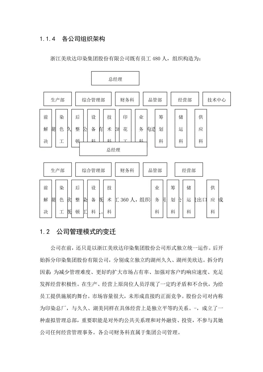 美欣达印染集团总部职能专题研究_第3页