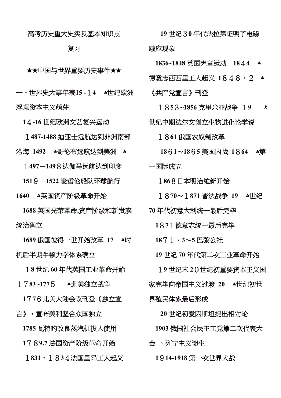 高中历史大事年表(最终)_第1页