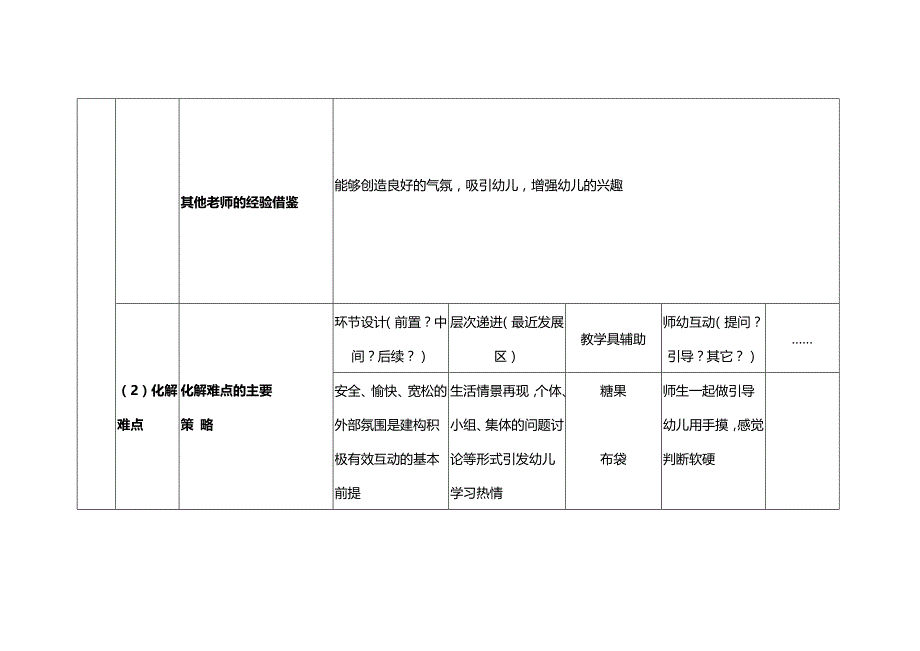 重难点解决示范案例说明单---科学活动.docx_第2页