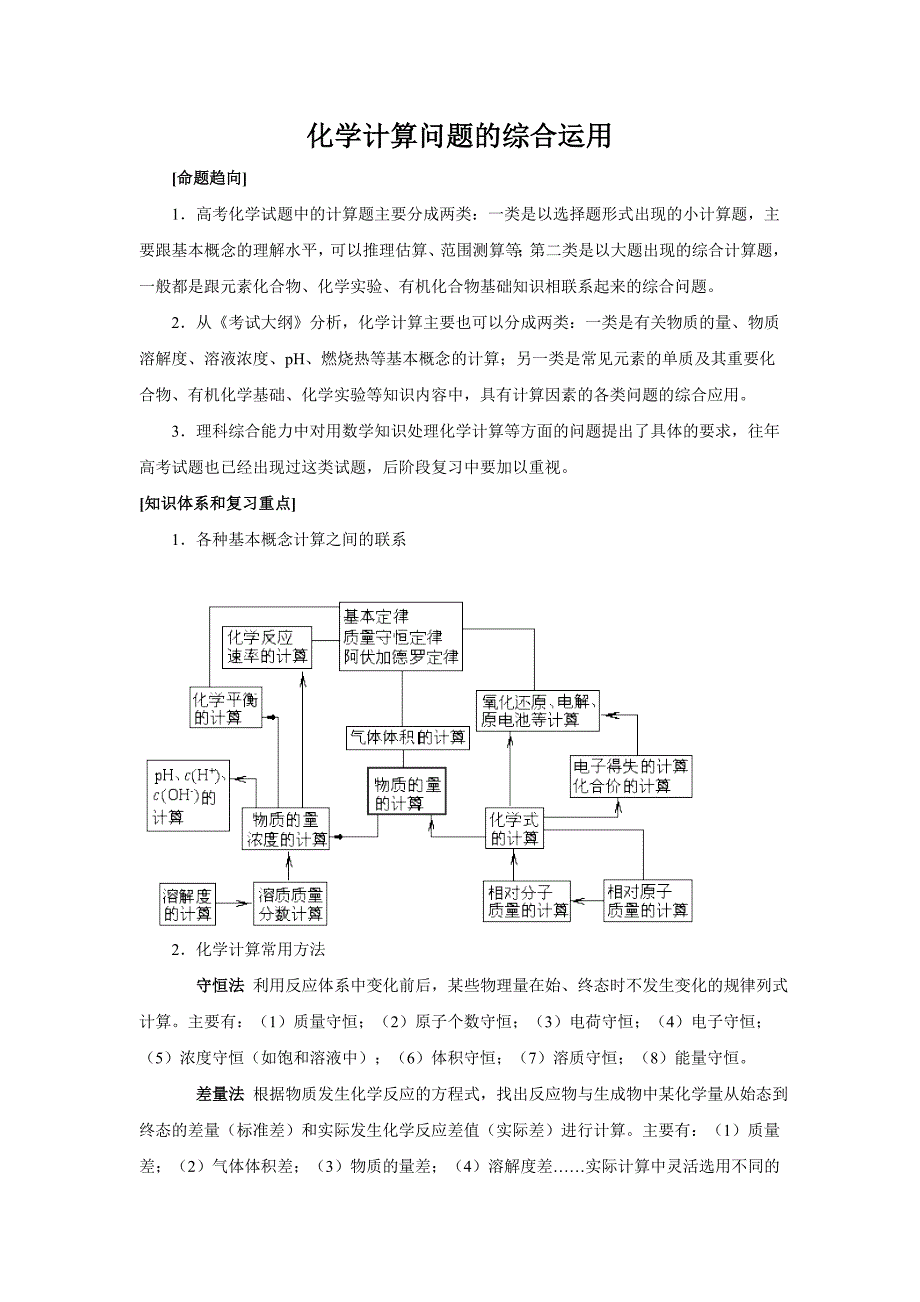 高考化学计算专题_第1页