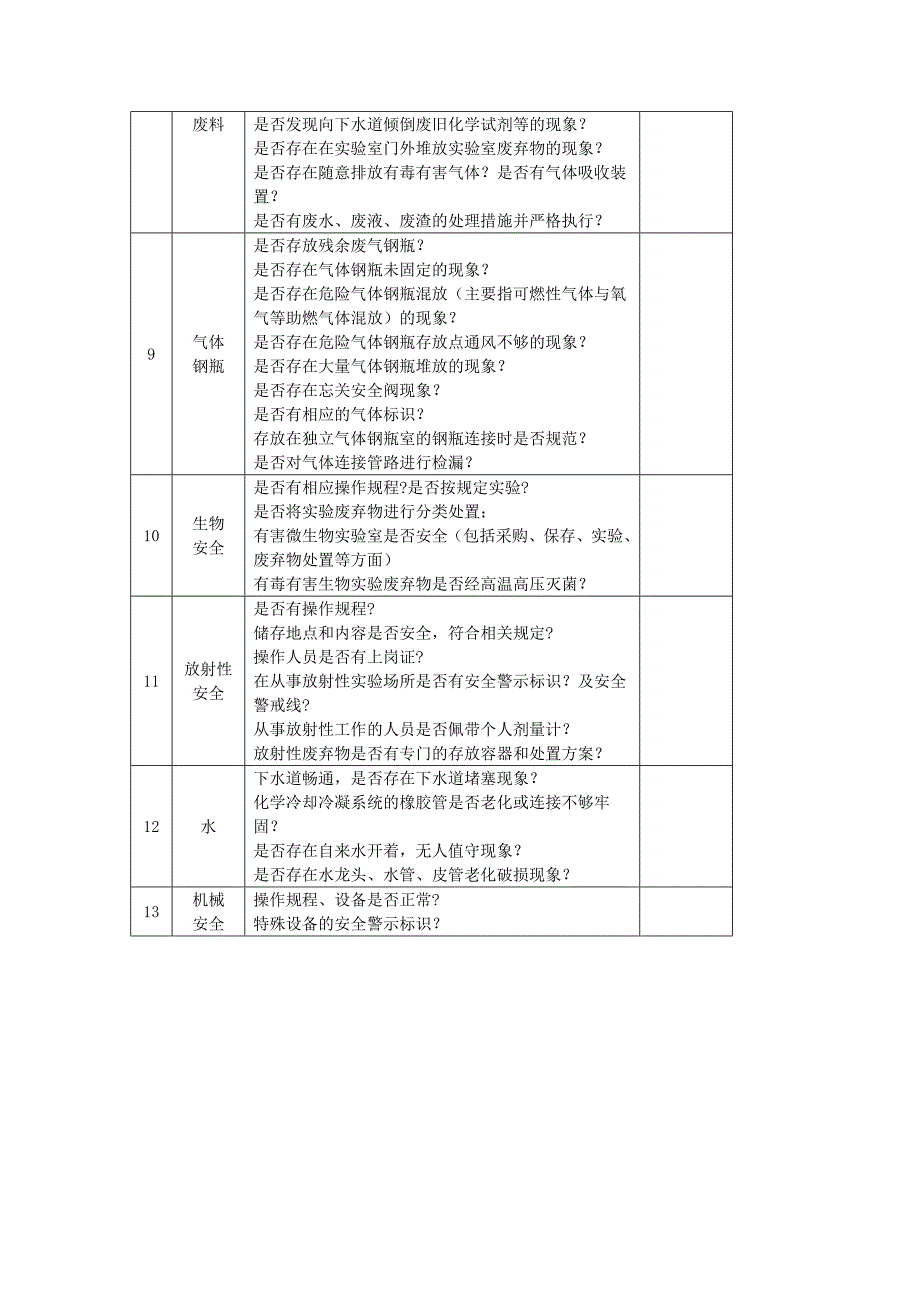 实验室安全检查报告_第2页