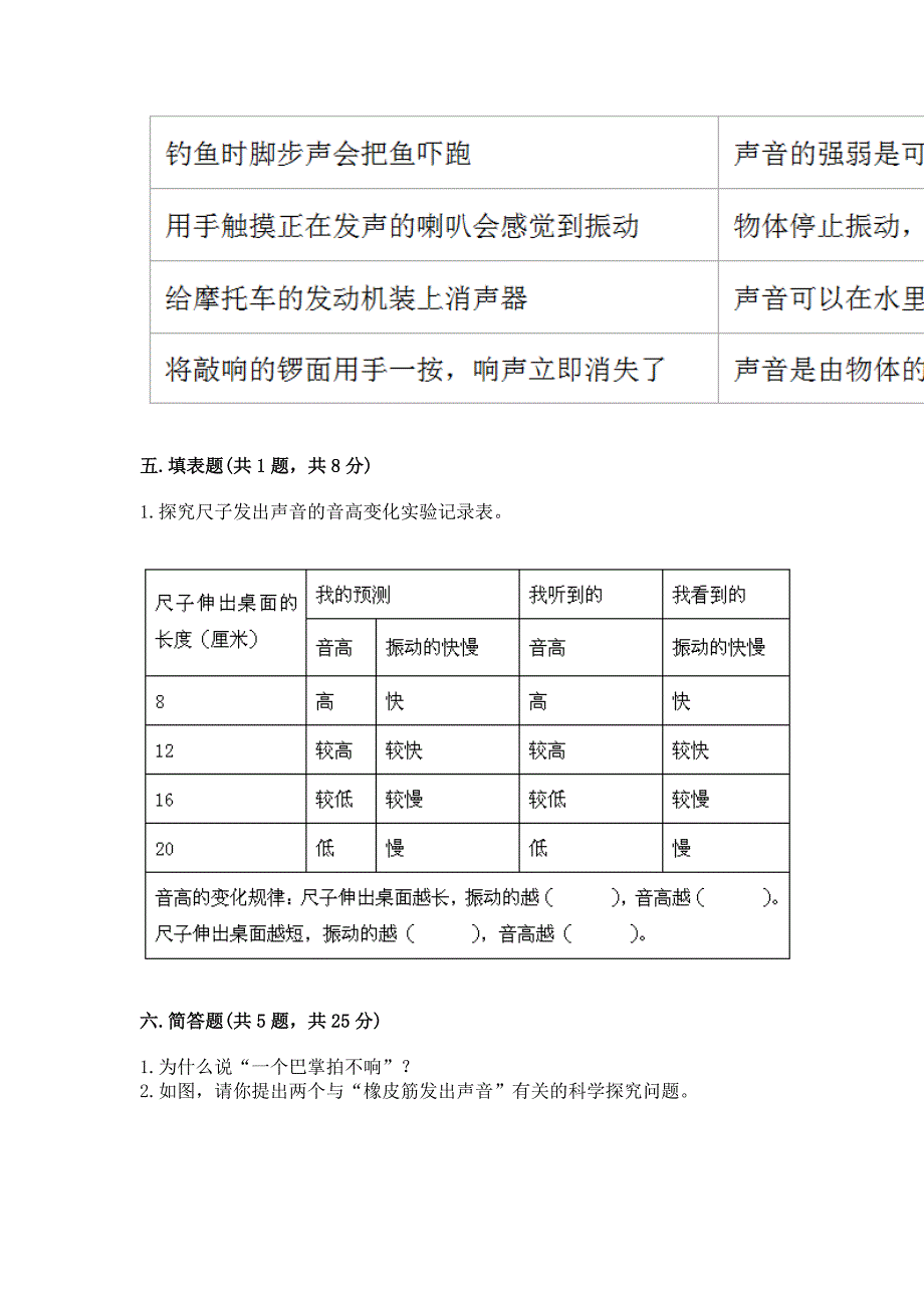 教科版科学四年级上册第一单元《声音》测试卷精品(网校专用).docx_第4页