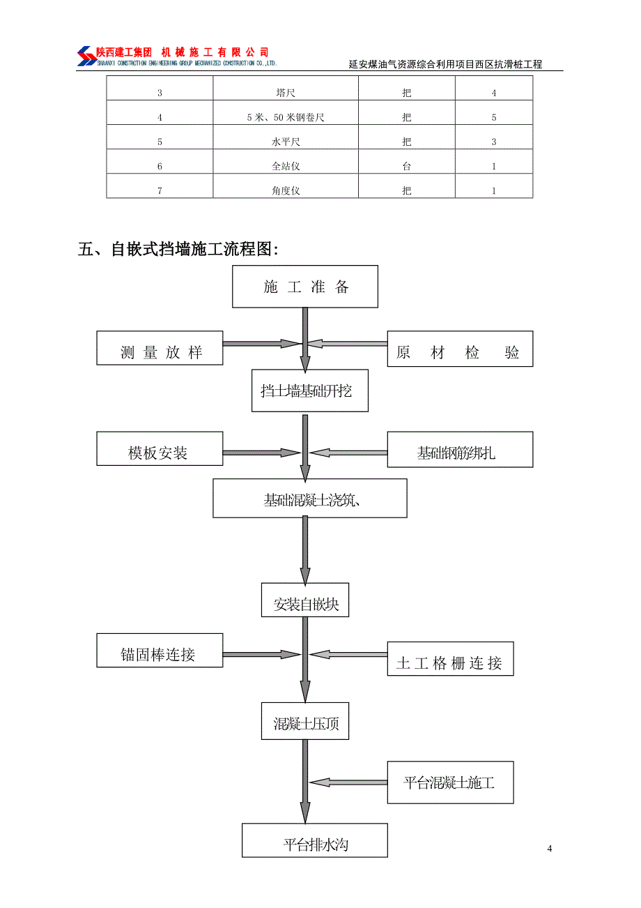 自嵌式挡墙方案_第4页