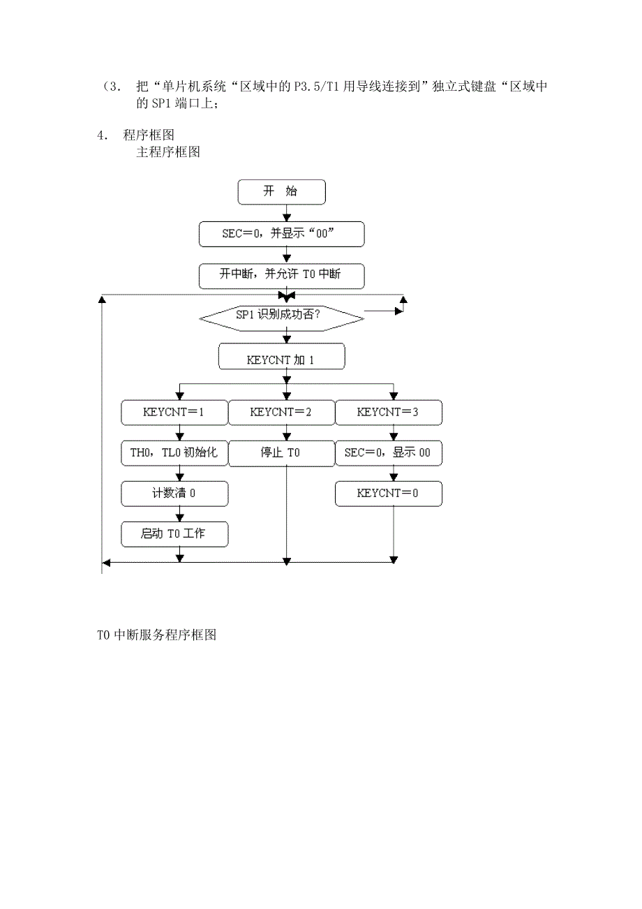 017、99秒马表设计_第2页