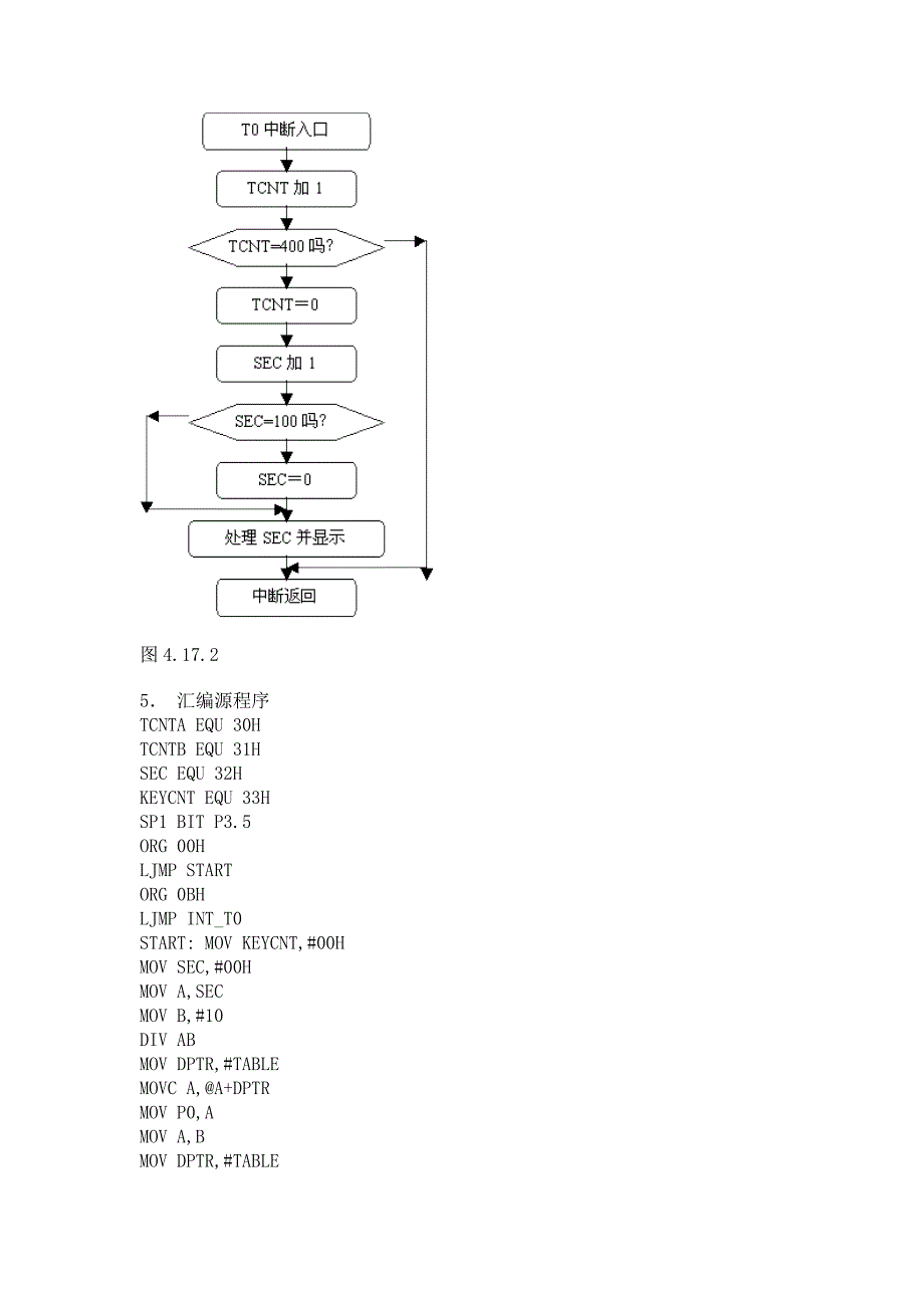 017、99秒马表设计_第3页