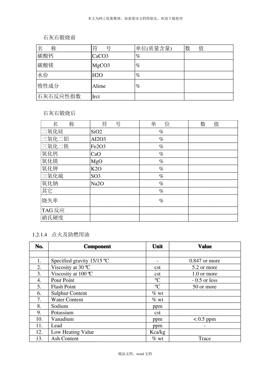 印尼55CFB锅炉技术规范0812(2021整理)_第5页