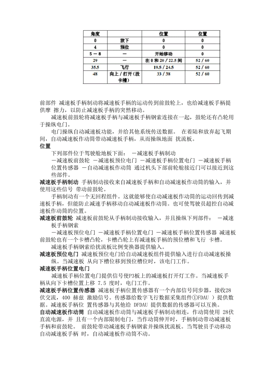 减速板操纵系统_第4页