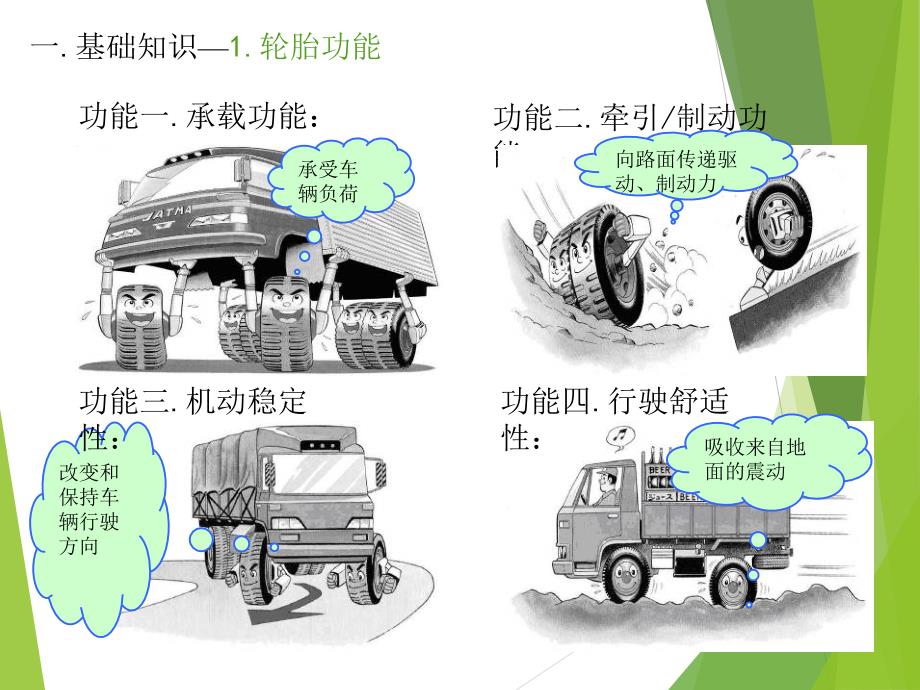 车轮与轮胎技术培训课件PPT课件02_第2页