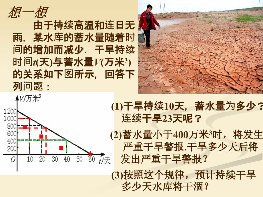 一次函数图象的应用（一）演示文稿_第3页