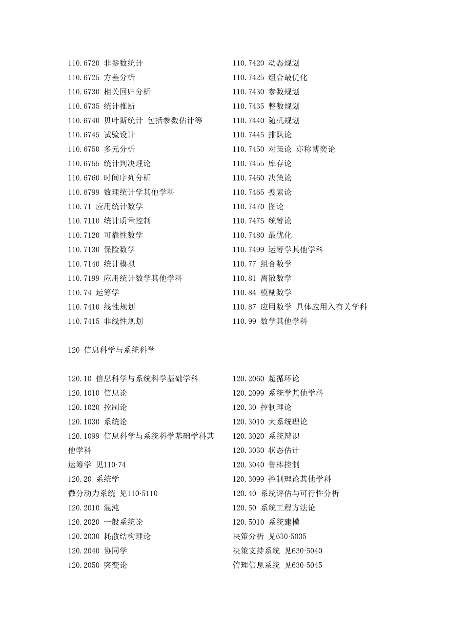 学科代码表(国标).doc_第3页