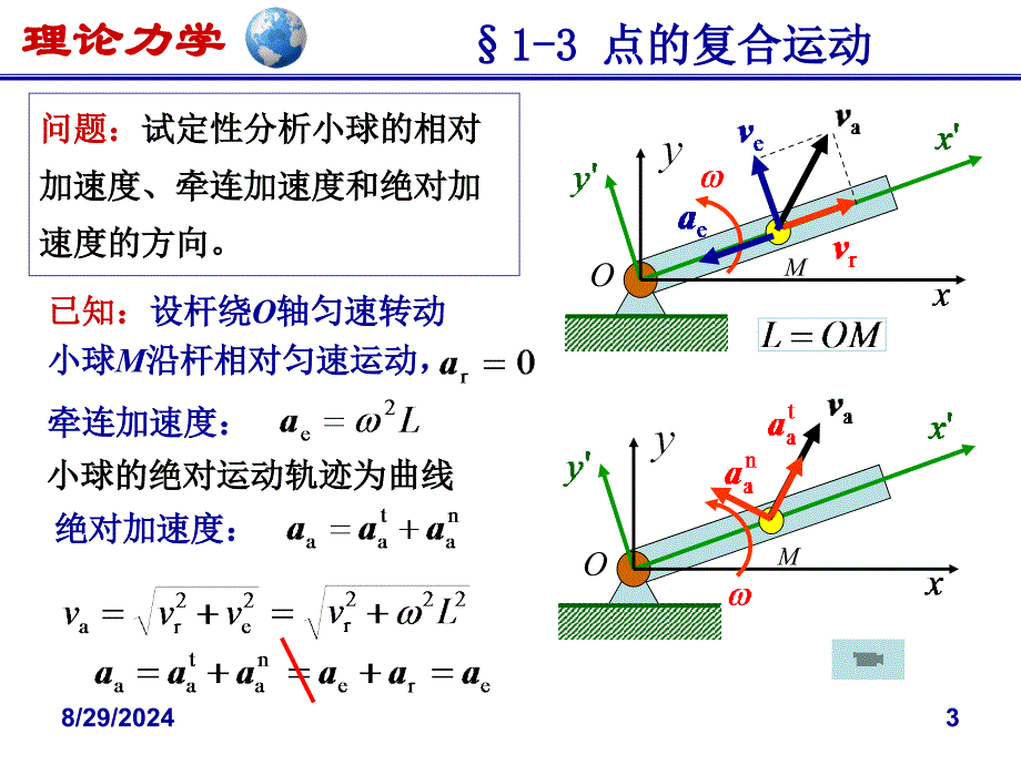 理论力学A-动力学：d-第一章质点动力学ch1D_第3页