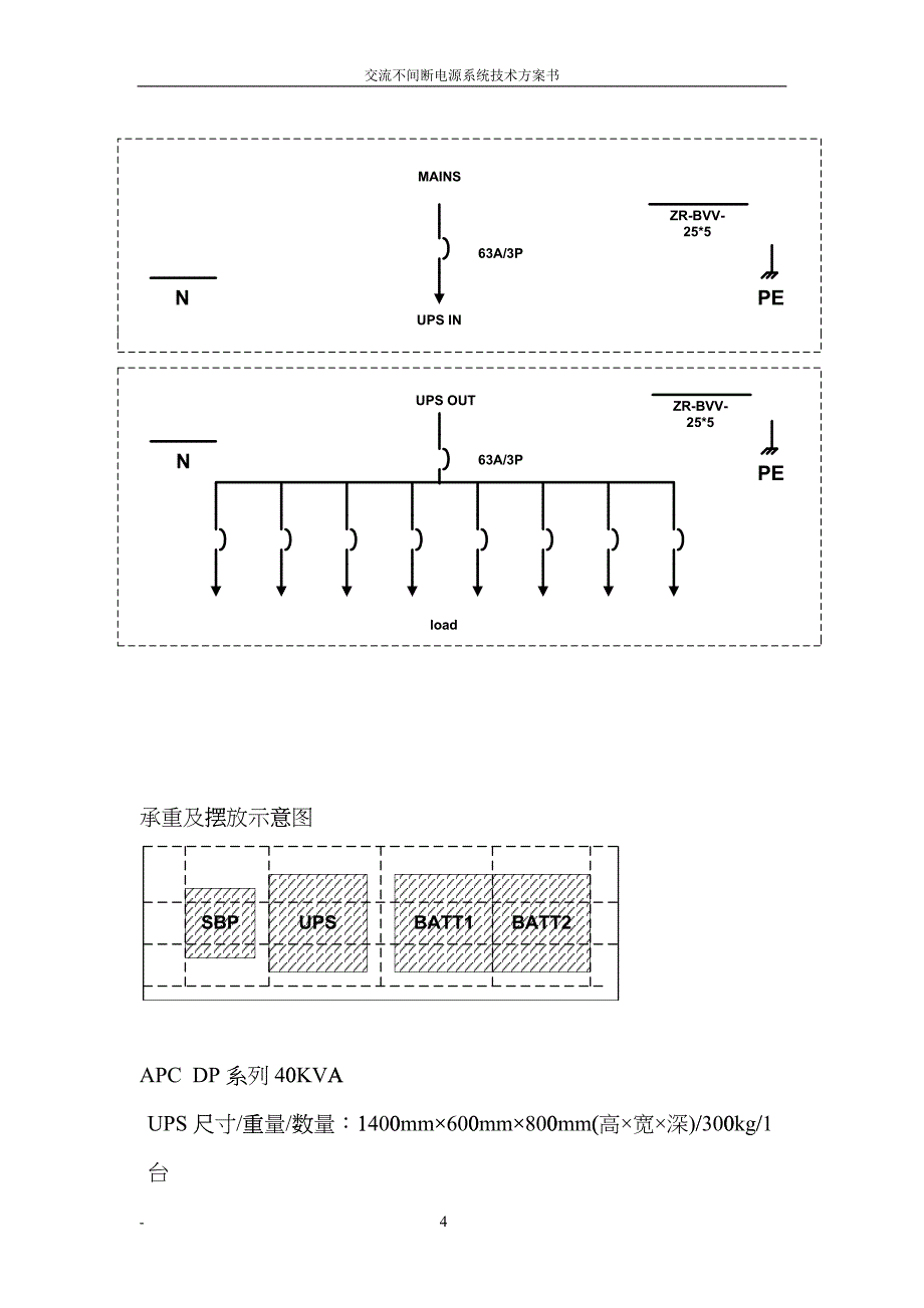 广东佛山通信项目30KVA方案书cuki_第4页