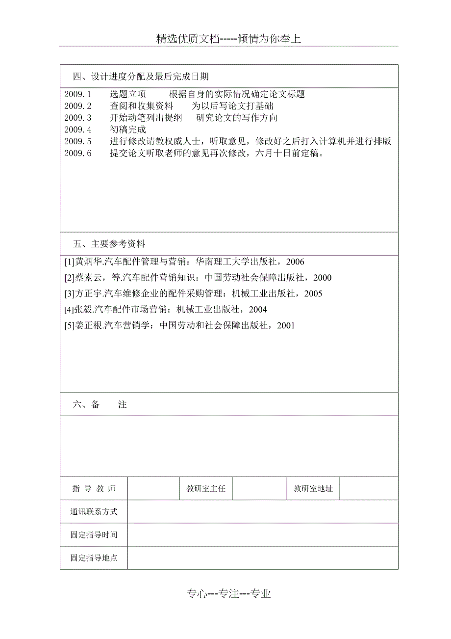 汽车配件商店及市场调查_第4页