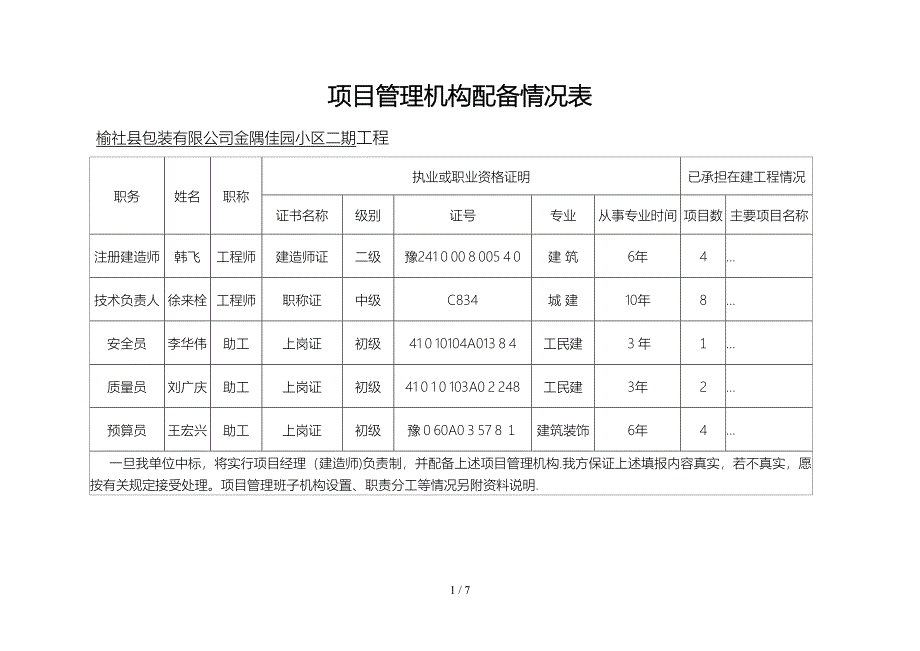 河南华盛标书技术_第1页