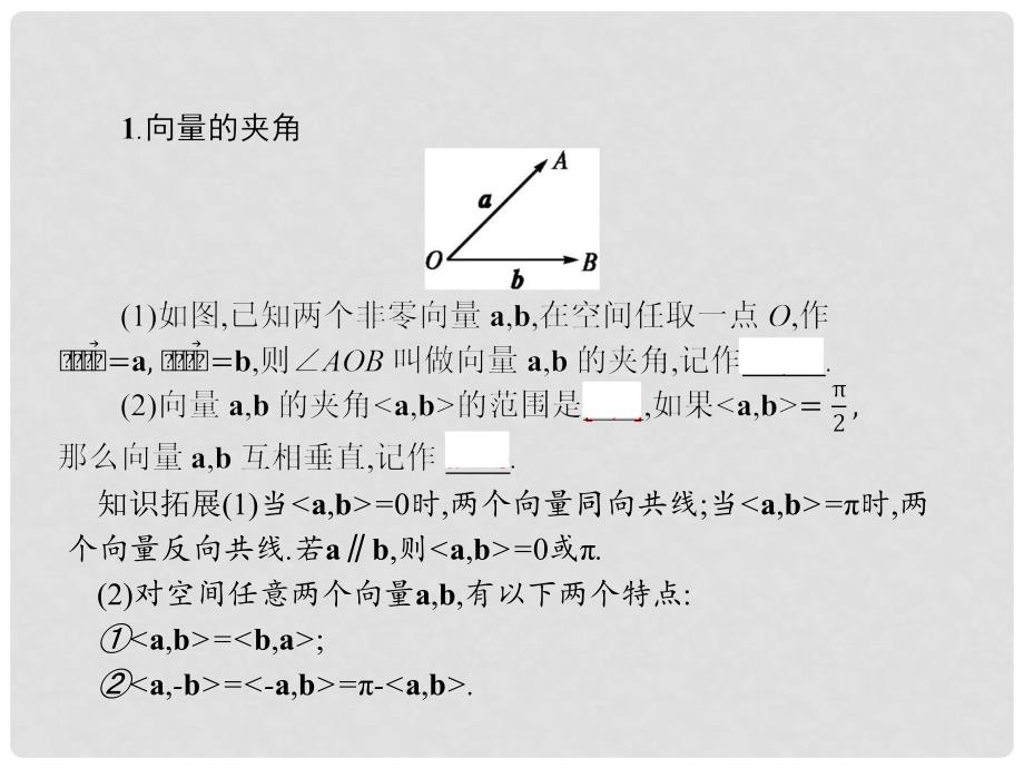 高中数学 3.1 空间向量及其运算 3.1.3 空间向量的数量积运算课件 新人教A版选修21_第3页