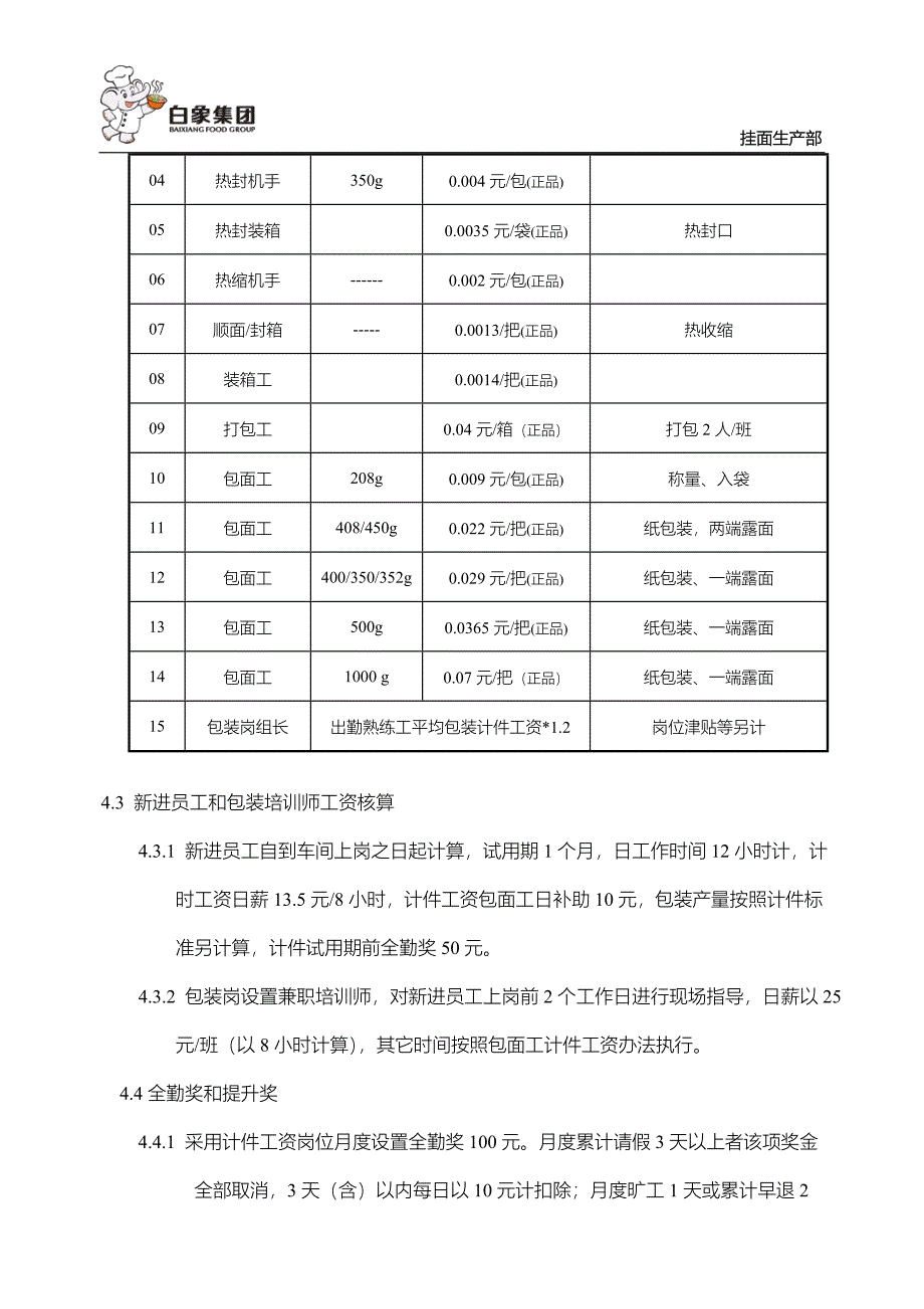 挂面车间计件工资管理办法.doc_第2页