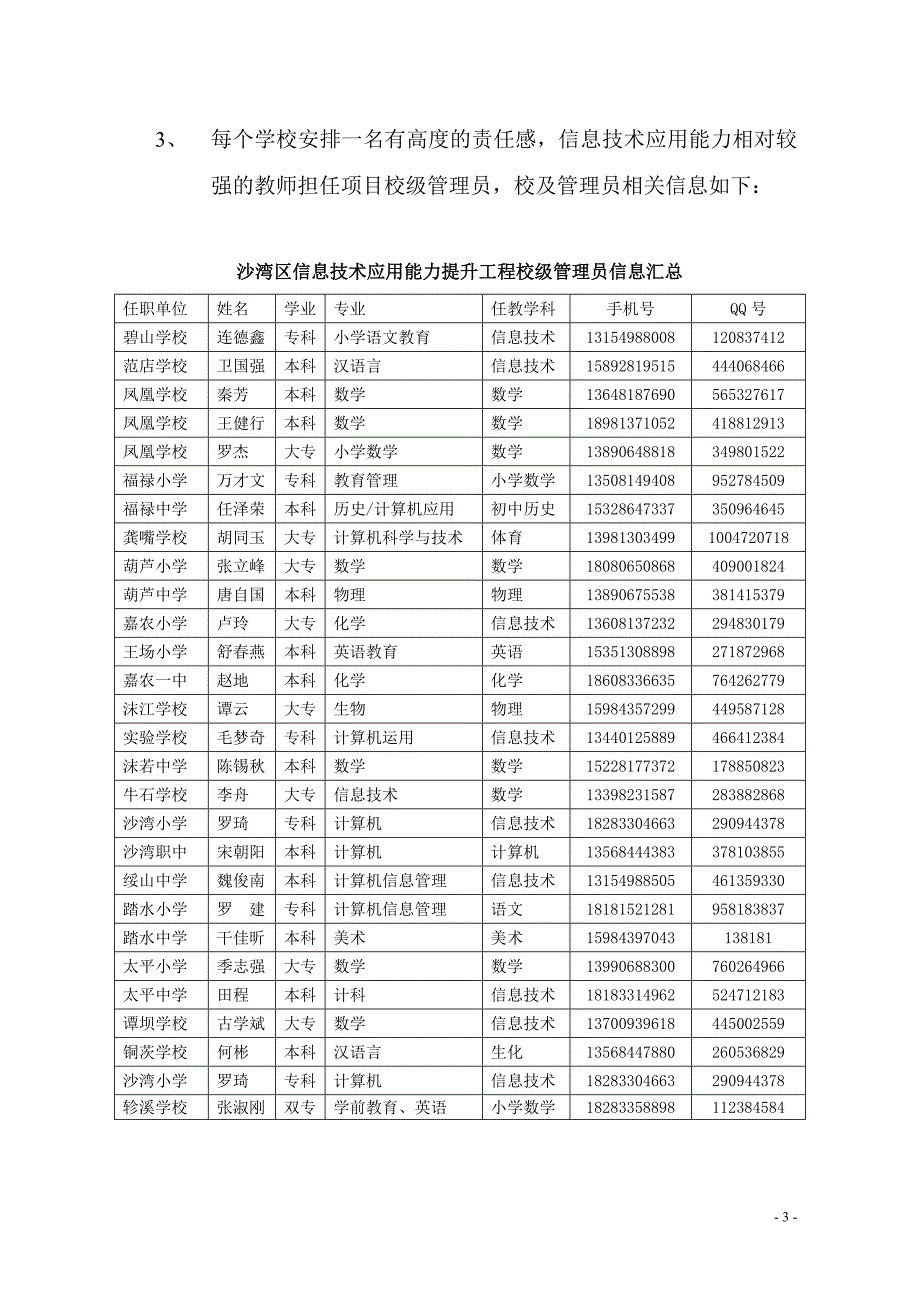 沙湾区中小学教师信息技术应用能力提升培训管理制度.doc_第3页