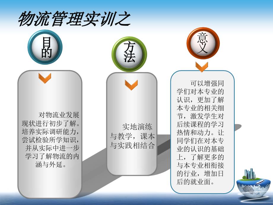 物流管理实训报告_第3页