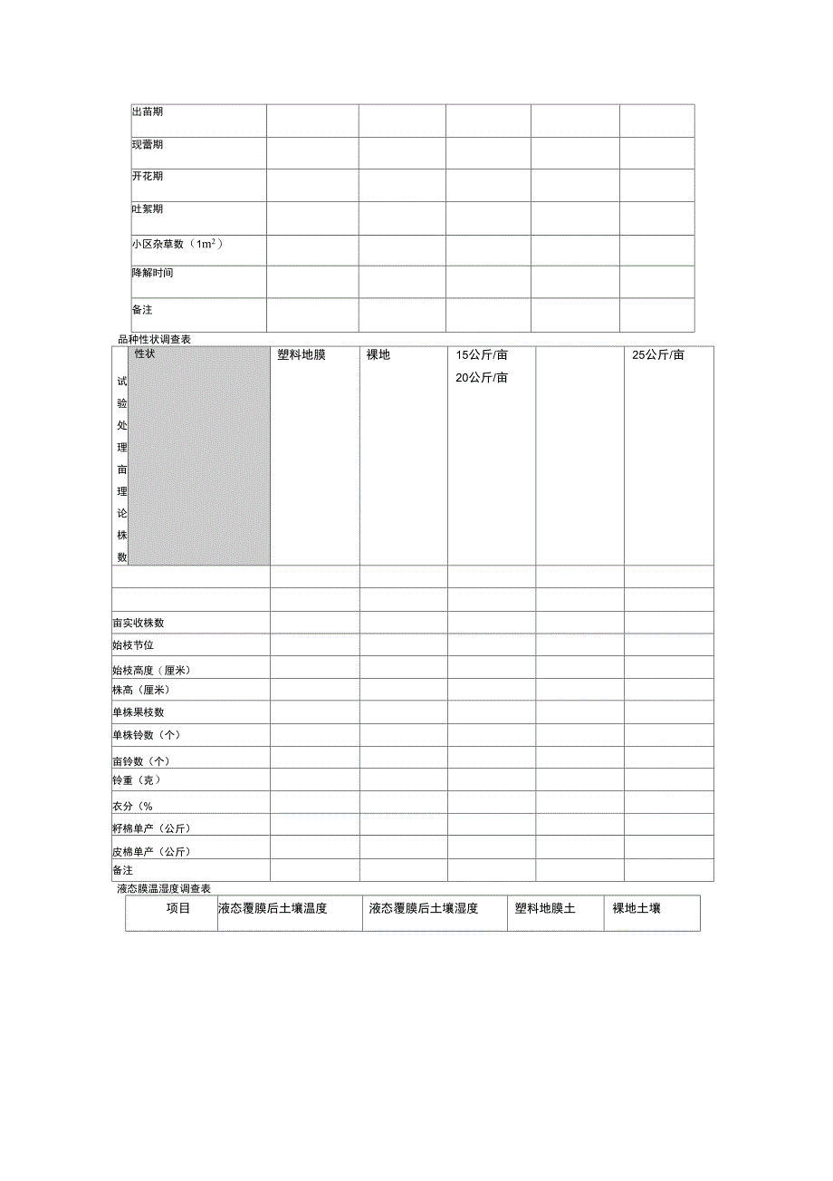 博龙液态膜试验计划书_第2页