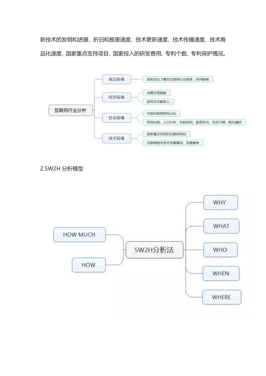 产品经理必会的五大数据分析模型_第4页