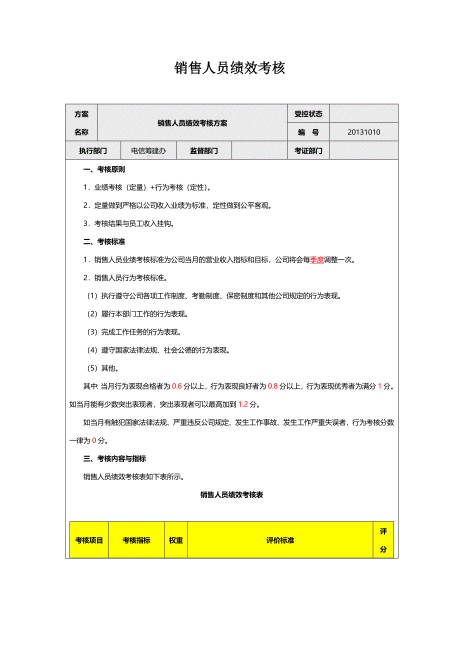 销售人员绩效考核指标.doc_第1页