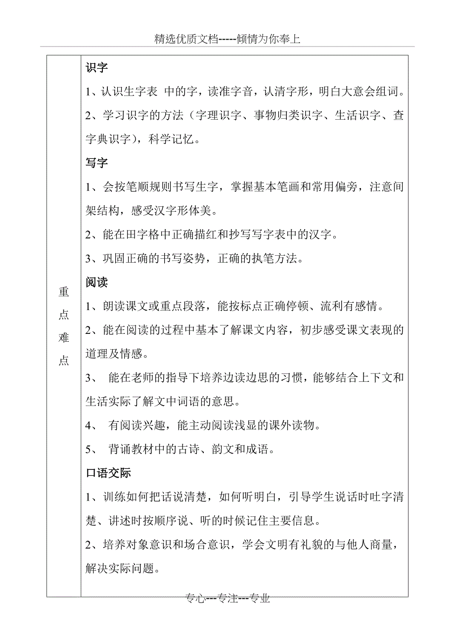 部编版-二年级上册--教学计划和进度表(二上)_第2页