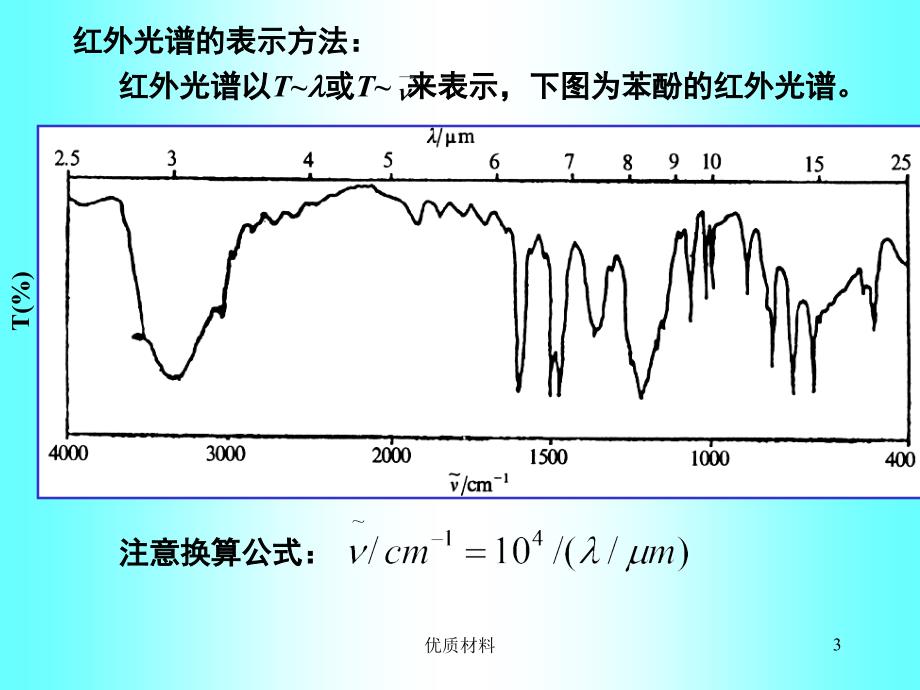 红外光谱解谱#上课课堂_第3页