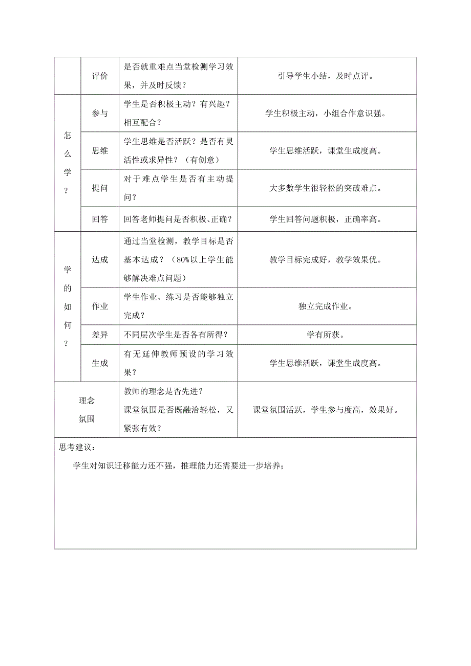 课堂记录观察表_第2页